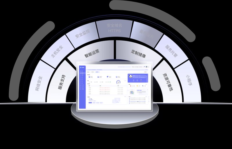 河南科技网络行业的最新动态